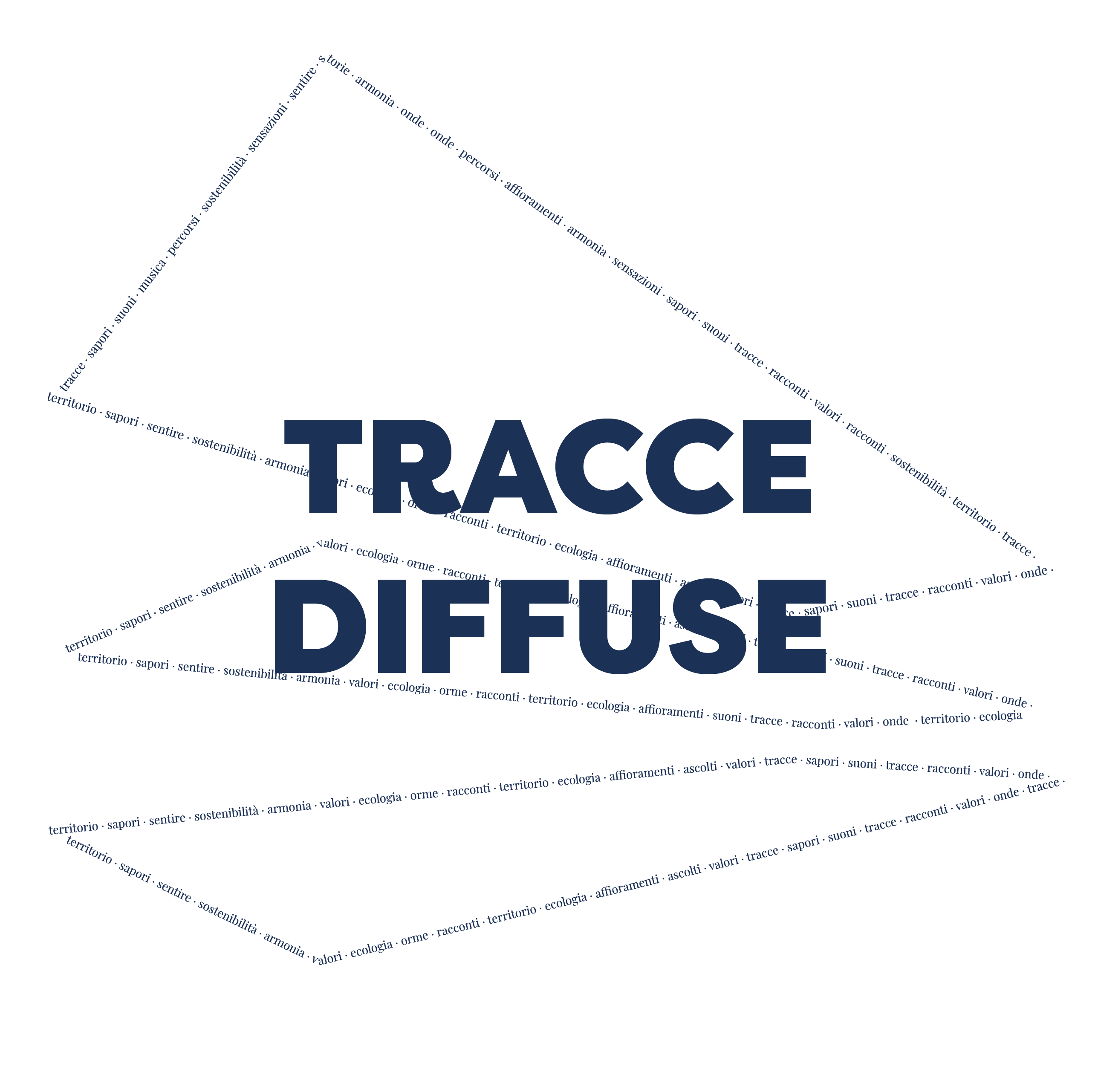 tracce diffuse